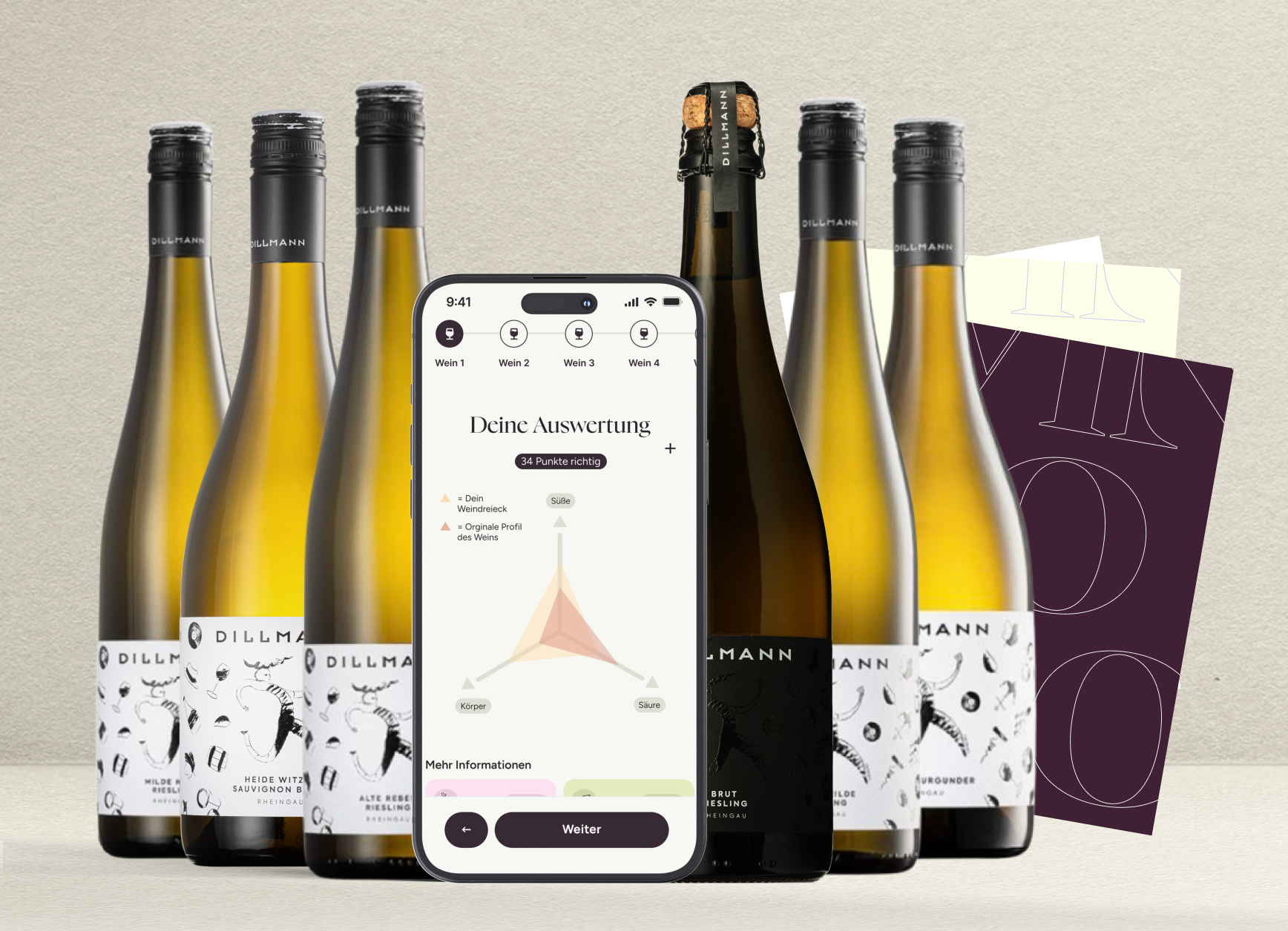 Produktbild Weinprobe Weingut Dillmann