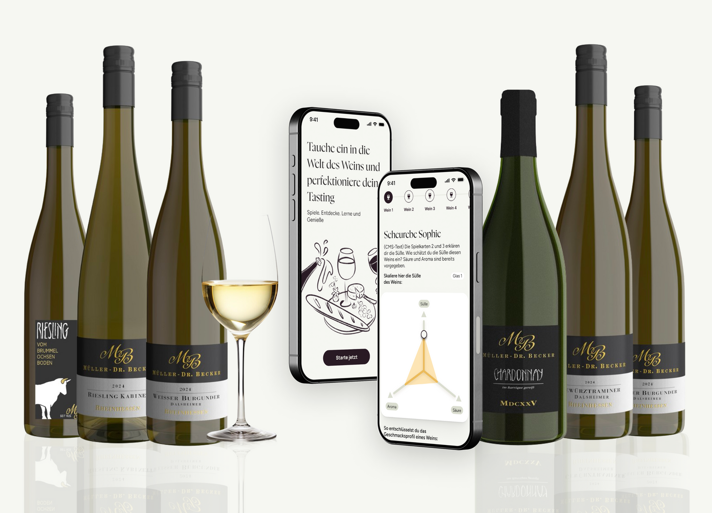 Weinprobe Weingut Müller-Dr. Becker